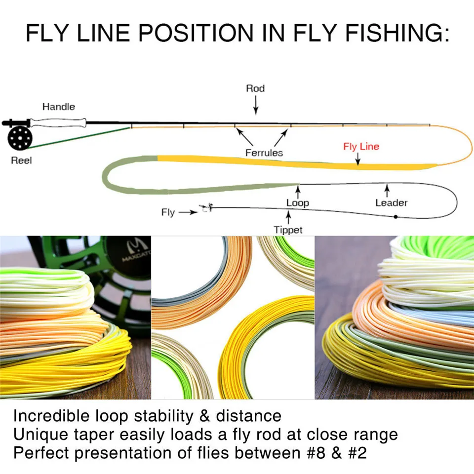 Maximumcatch 100FT 3/4/5/6/7/8WT двойной цвет Fly рыболовная леска Вес вперед плавающая летучая леска с 2 сварными петлями