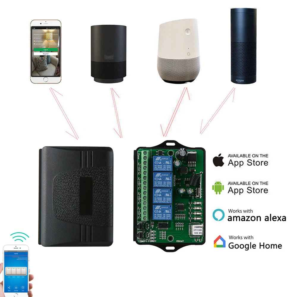 AC DC 12 В 24 В 36 В WiFi переключатель 4CH релейный модуль умный дом автоматизация беспроводной приемник и Ev1527 433 МГц RF пульт дистанционного управления