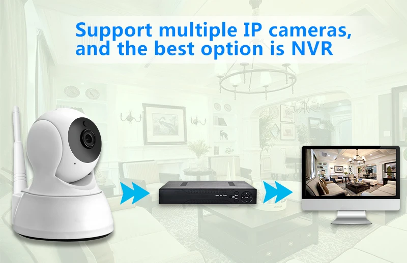 Ip-камера для домашней безопасности двухсторонняя аудио HD 720P Беспроводная мини-камера 1MP ночного видения CCTV WiFi камера детский монитор