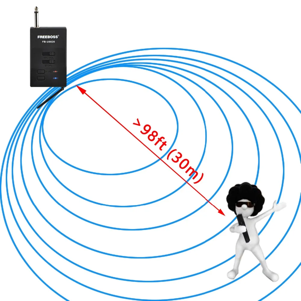 FREEBOSS FB-U9020 2 Way 2x30 Регулируемая частота 2 ручные Bluetooth вечерние Для церковной школы Dj караоке беспроводной микрофон