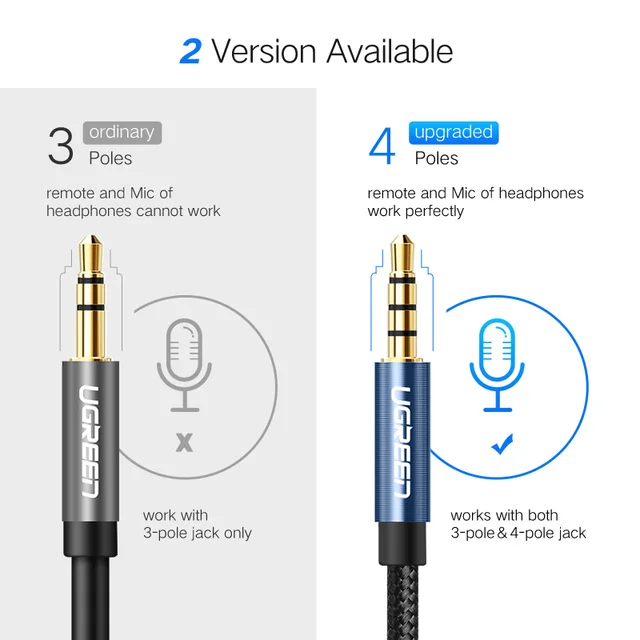 Ugreen Jack 3.5 mm Audio Extension Cable for Huawei P20 lite Stereo 3.5mm Jack Aux Cable for Headphones Xiaomi Redmi 5 plus PC Accessories All Cables Types Gadget Music Music & Sound TV Accessories cb5feb1b7314637725a2e7: No support Mic Black|No support Mic Grey|Support Mic Black|Support Mic Blue