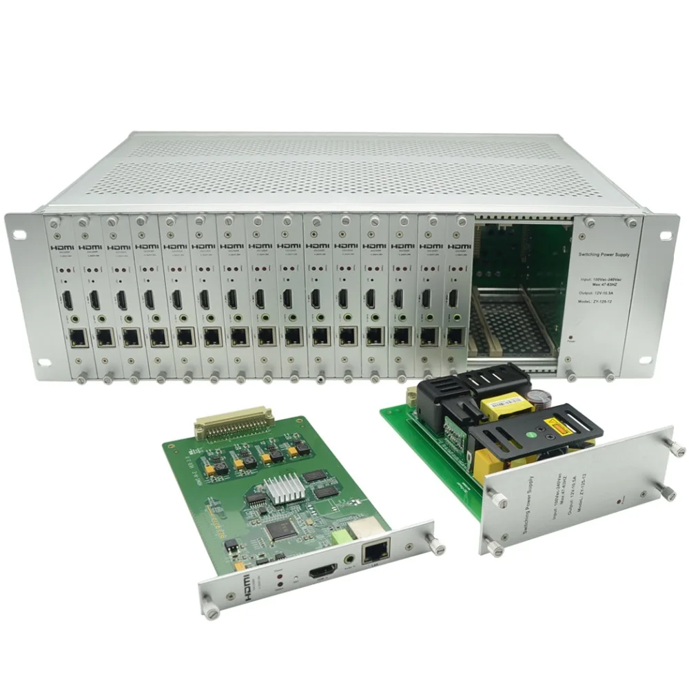 HD ONVIF hdmi encoder h.264 for IP stream HTTP RTSP RTMP HLS