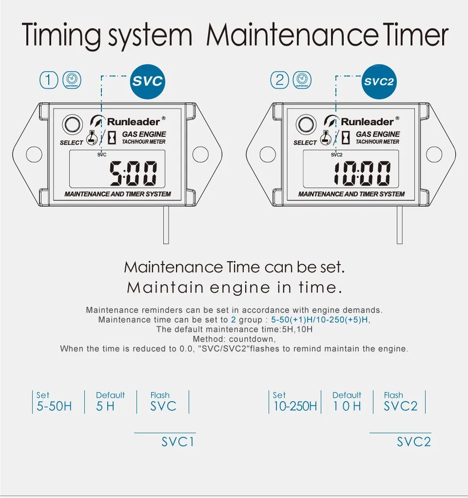 Индуктивный Tach счетчика для бензинового двигателя мотоцикла морской снегоход гидроцикл цепная пила Моторная Лодка ATV Ван
