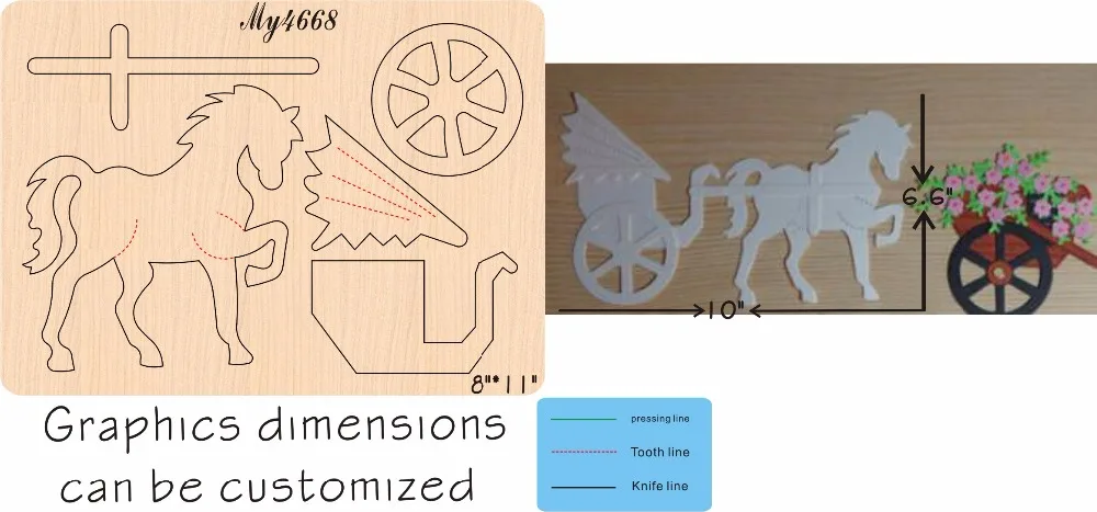 

Carriage Wooden die New Compatible MY The details are size mold, graphic size,