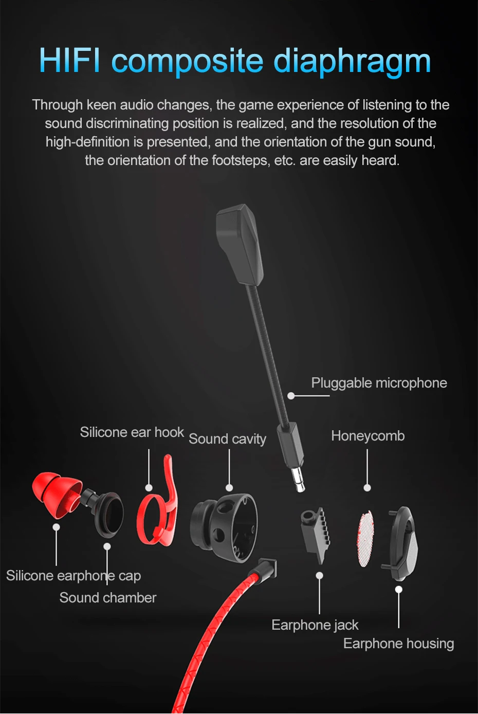 Wired Earphone With Micphone For Computer Mobile Phone Games Wired Headset Hifi Earphone In-ear Earphone Wired Gaming Headset   (4)