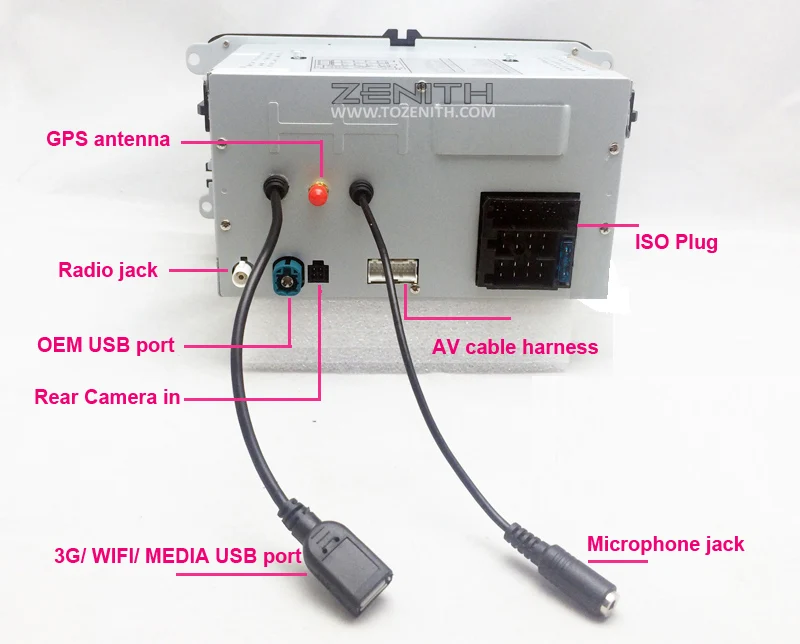 Sale SilverStrong Car DVD for Volkswagen Passat B6 B7 golf5 golf6 Touran Jetta caddy Transporter T5 polo for skoda 4