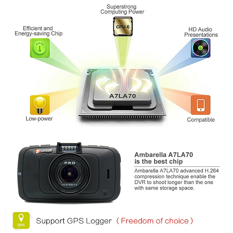 Junsun Ambarella A7LA70 автомобильный видеорегистратор камеры GPS с Speedcam Full HD 1080 P 60Fps видеорегистратор регистратор в-dash Cam Junsun A790