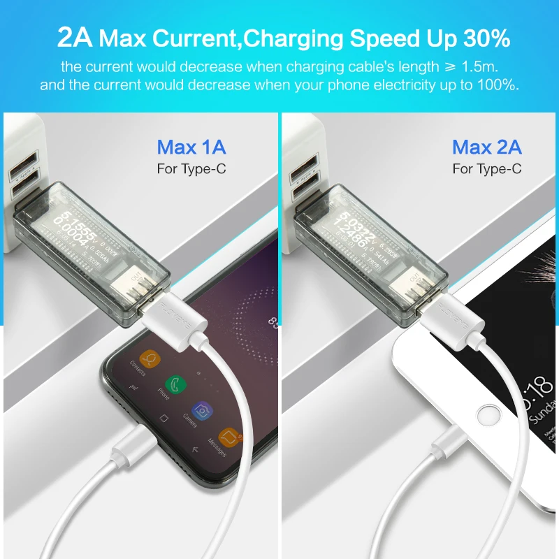 Кабель USB Type C FLOVEME кабель для быстрой зарядки 3 1 Для Samsung S8/S9/S10 Xiaomi Mi9 Redmi Note 7