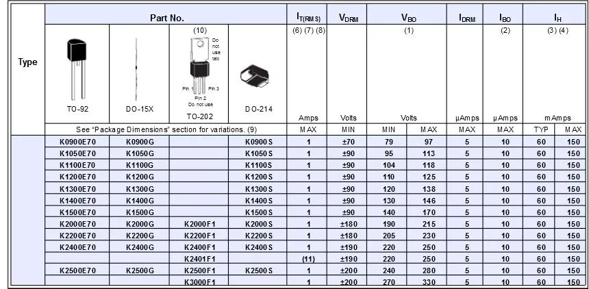 K1050G 2
