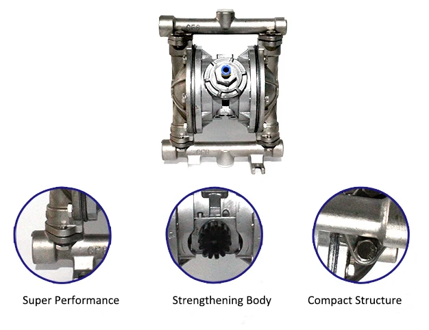 PP/PVDF пластиковый пневматический мембранный насос с воздушным управлением QBK-15 Максимальная скорость потока: 20л/мин мембранный насос для коррозионного сопротивления