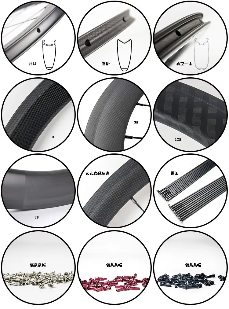finsh and rim details