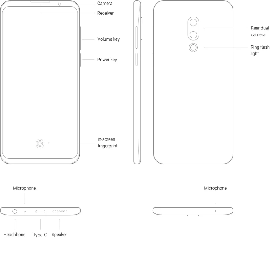 Meizu 16th 16 4 аппарат не привязан к оператору сотовой связи Snapdragon 845 Octa Core 8 ГБ 128 6," FHD 2160x1080 полный Экран двойные задние Камера