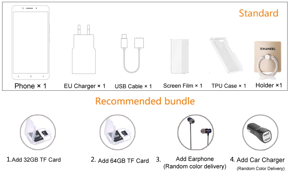Bundle