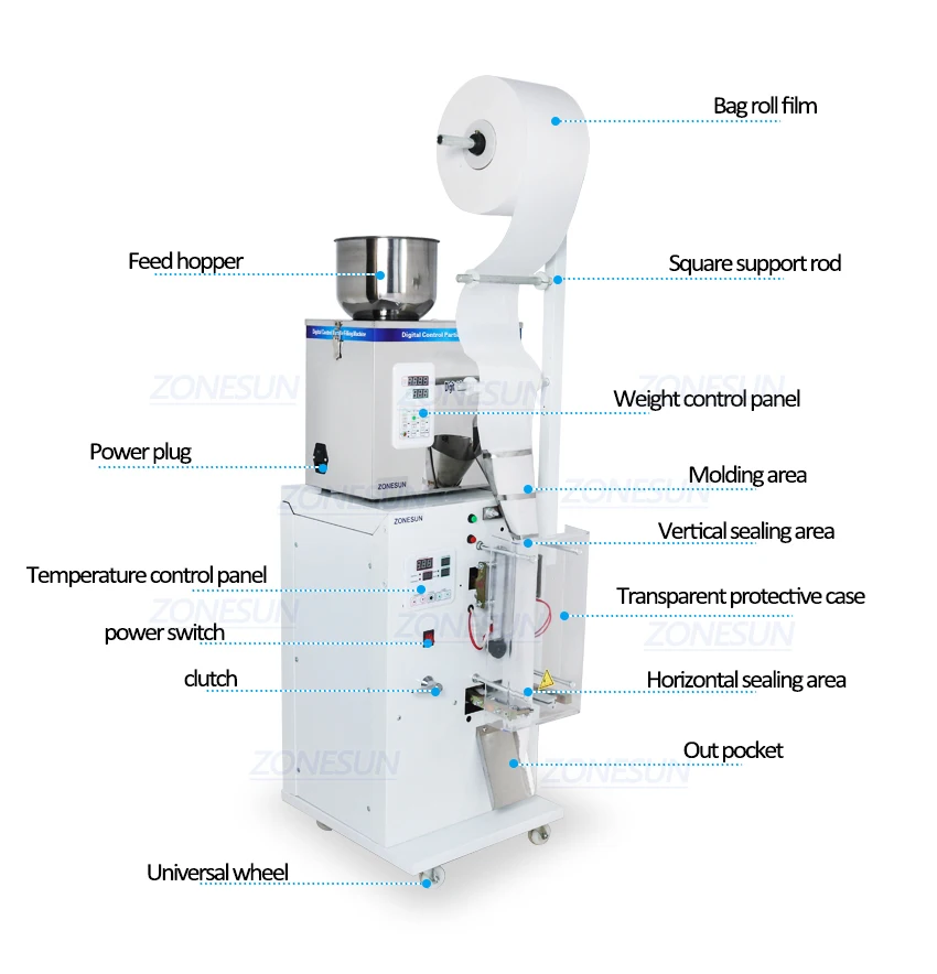 ZONESUN автоматическая упаковочная машина для взвешивания пищевых зерен, кофе, зерен, мешок для порошка, трехсторонняя упаковочная машина с датой, принтер