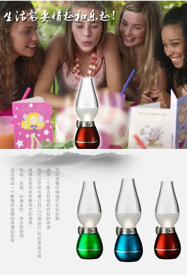 Online kopen wholesale usb retro lamp uit china usb retro lamp ...
