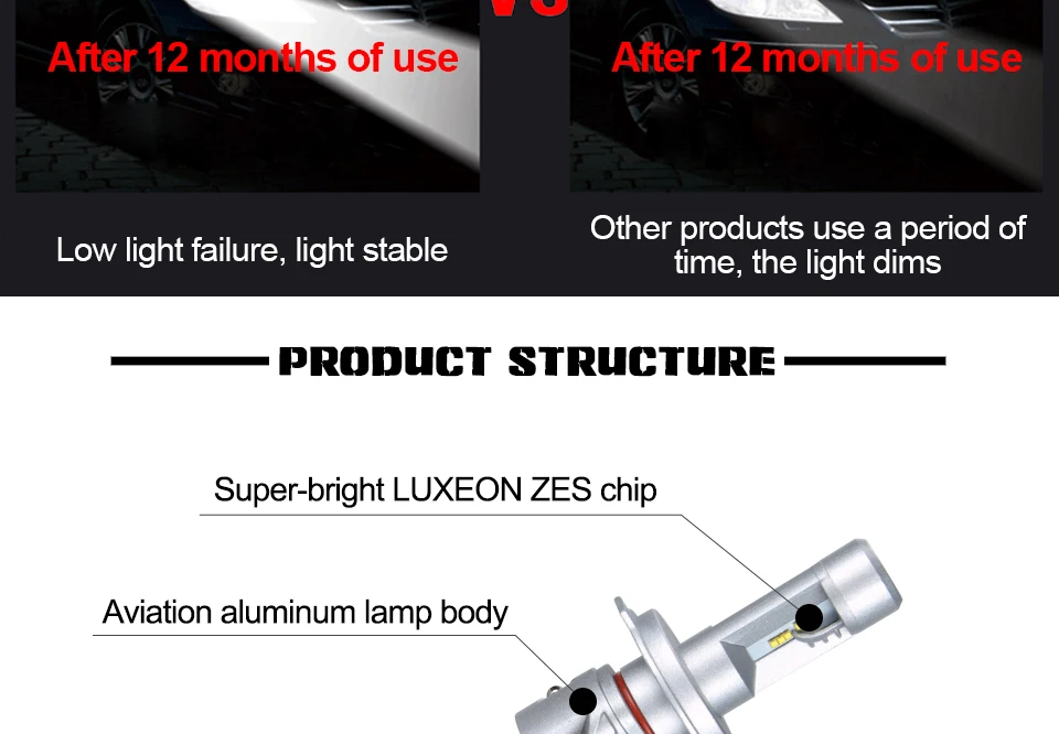  Led H4 Car Headlight HighLow Border 8000 Lumen Luxeon ZES H7 LED  (8)