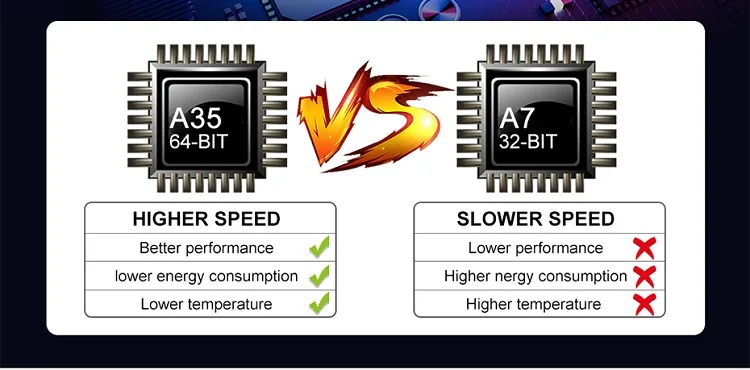 Best Isudar Car Multimedia player GPS Android 9 Car Radio 1 Din DVD Automotivo For Fiat/Grande/Punto/Linea 2007-2012 Radio FM DSP 9