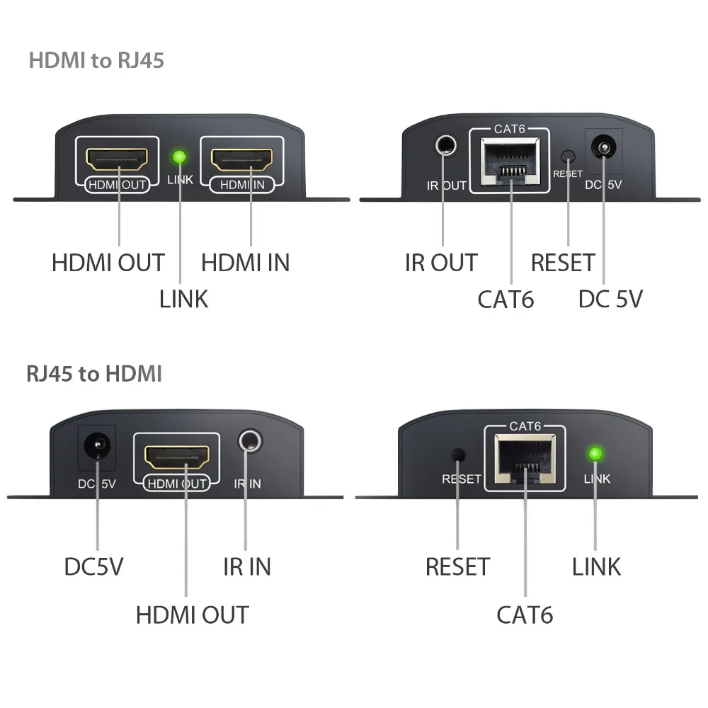 HDMI Extender6-