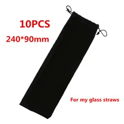 Glass SKU