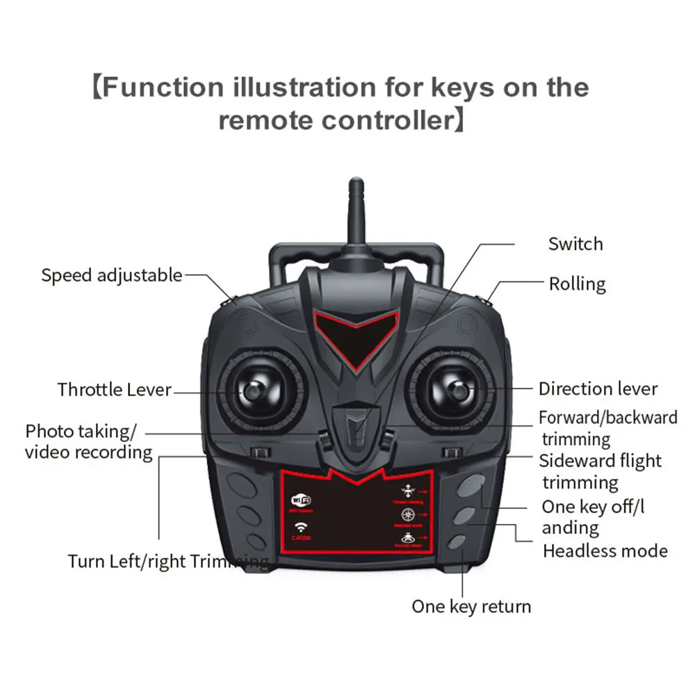 Lensoul RC Квадрокоптер WiFi fpv HD регулируемая камера 0.3MP/5MP 480 P/1080 P высота удерживает