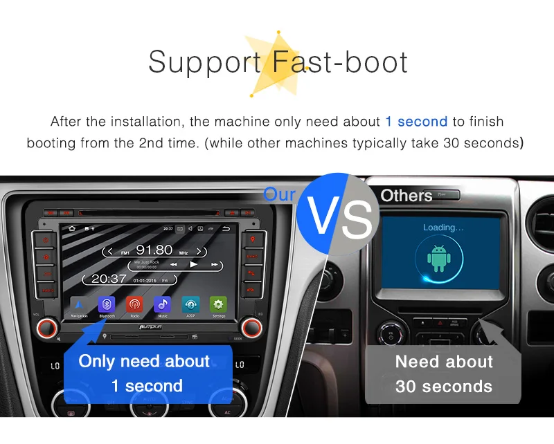 Sale Pumpkin 2 Din 7" Android 8.0 Car DVD Player GPS Car Stereo For VW/Skoda/Passat FM Rds Radio Fast Boot Wifi 4G DAB+OBD2 Headunit 3