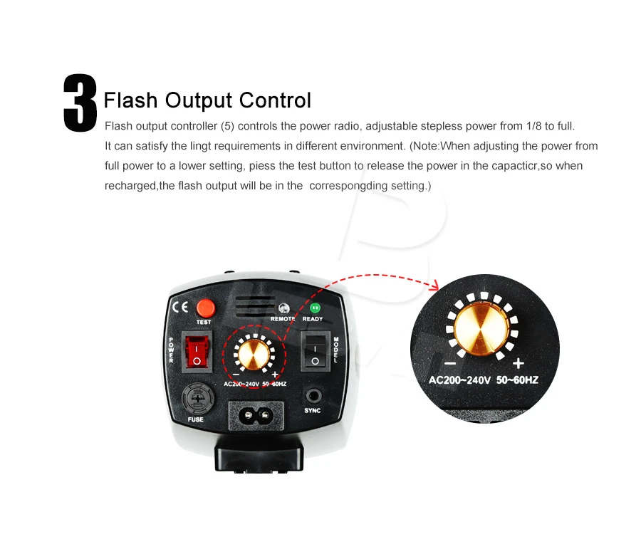 Amazon.com : Godox Professional Studio Strobe Lights