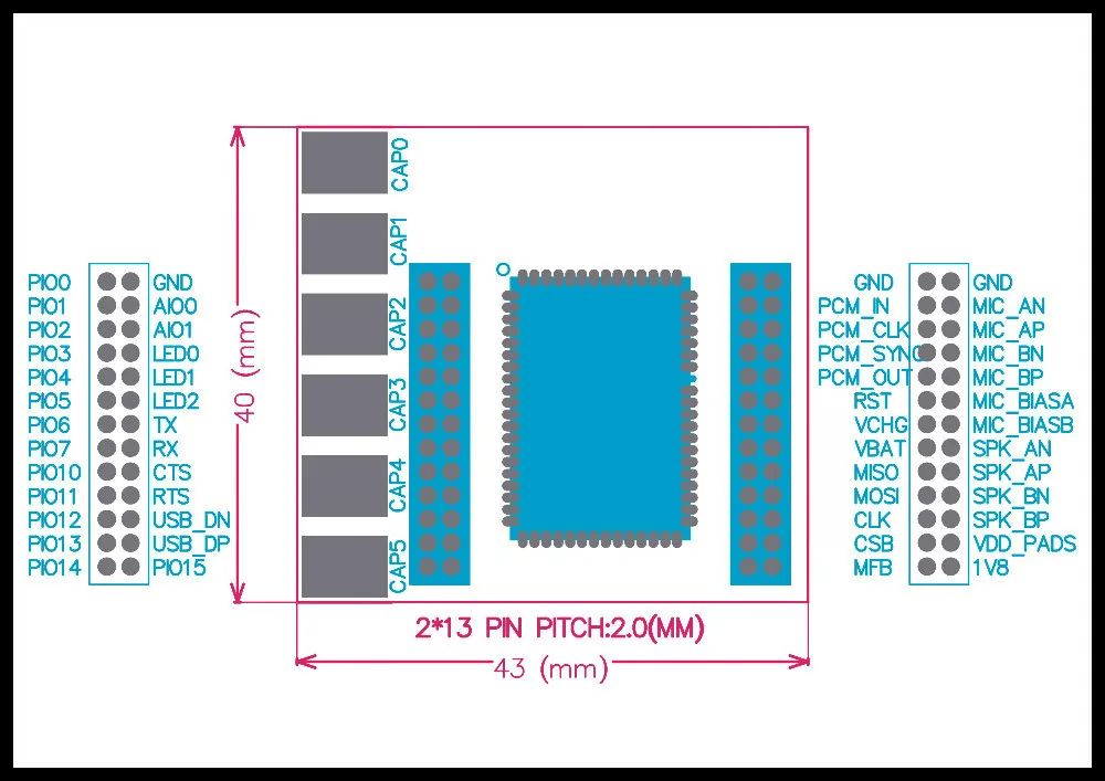 CSR8675 Совет по развитию содержит USB-SPI-S downloader посылка поддержки ADK4.1/сенсорная панель/четвёртого поколения