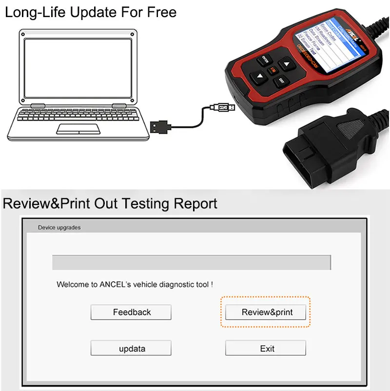 Диагностический сканер ANCEL AD410 OBD2 устройство для чтения кодов OBD 2 с поддержкой