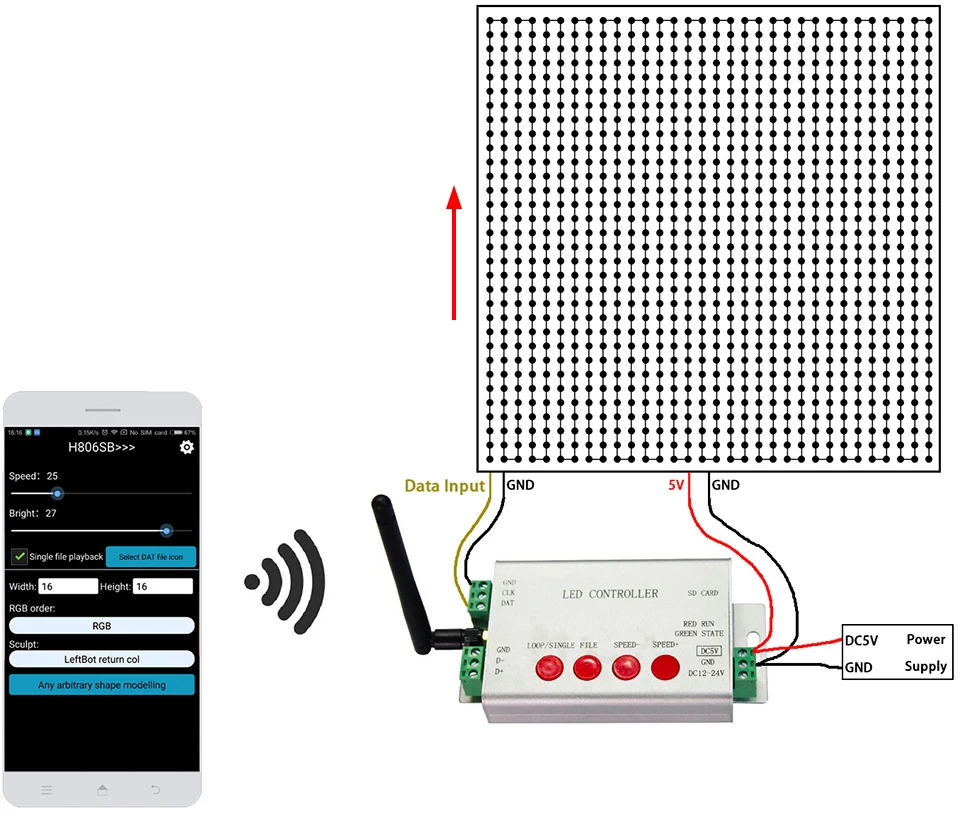 Светодиодный контроллер Wi-Fi с помощью телефона Android через WLAN, 1 порт управления 2048 пикселей, DMX512 контроллер Поддержка WS281, DMX512 и т. д