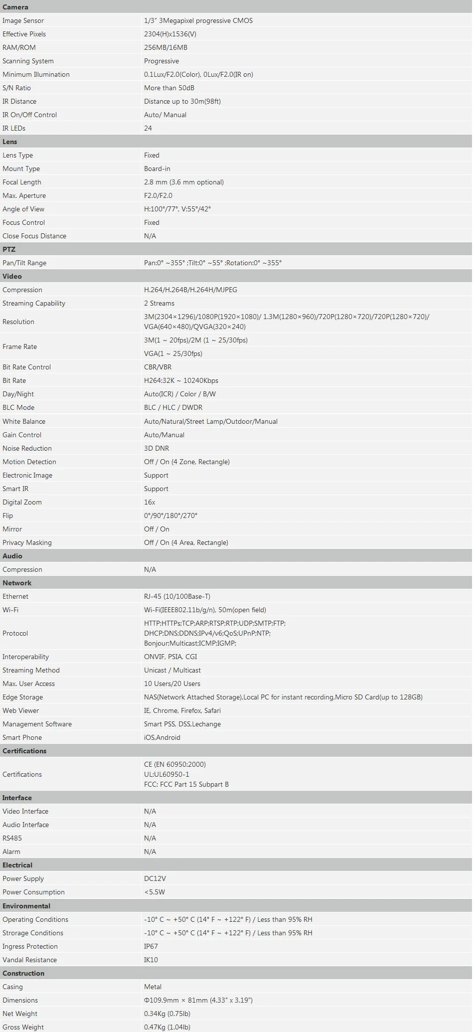 IPC-HDBW1320E-W Specification