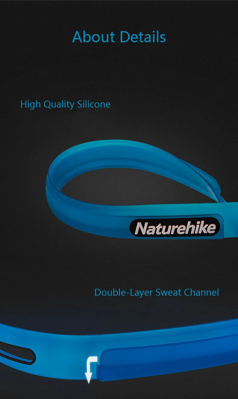 Naturehike спортивный Спортивный Браслет Противоскользящий Sweatband дышащий высококачественный силиконовый головной убор Баскетбол Йога Бег Туризм Спорт