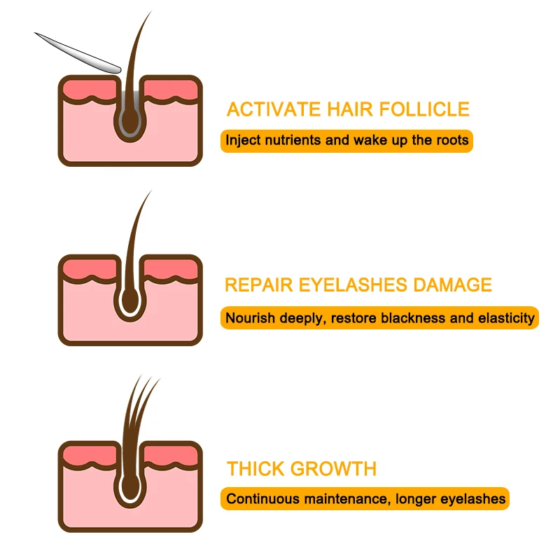 ROSALIND усилитель ресниц ламинирование рост ресниц сыворотка Профессиональный удлиненный усилитель бровей натуральный макияж для ресниц Подтяжка