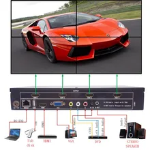 Video Wall Processor TV LCD Monitor Wall Controller Multi Input HDMI Ouput Screen segmentation reassembly 2x2