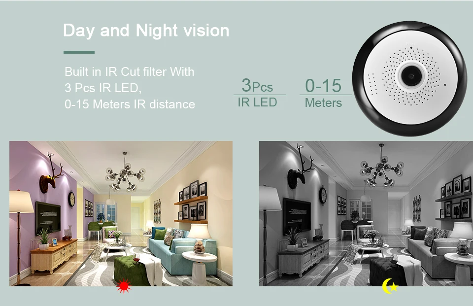 Graus da Câmera de Vigilância Sistema de Câmera Panorâmica de 360 p sem Fio Hqcam Fisheye Wifi ip Home Security P2p Camhi vr hd 1080 13 Wifi IP Câmera de Vigilância Home Security Sistema de Câmera P2P camhi