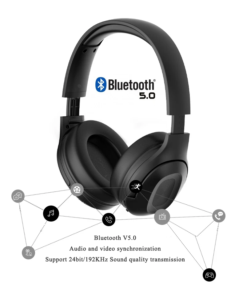 5,0 Bluetooth наушники двойные драйверы четыре динамика глубокий Hifi auriculares наушники Беспроводная гарнитура 67h рабочие музыкальные наушники