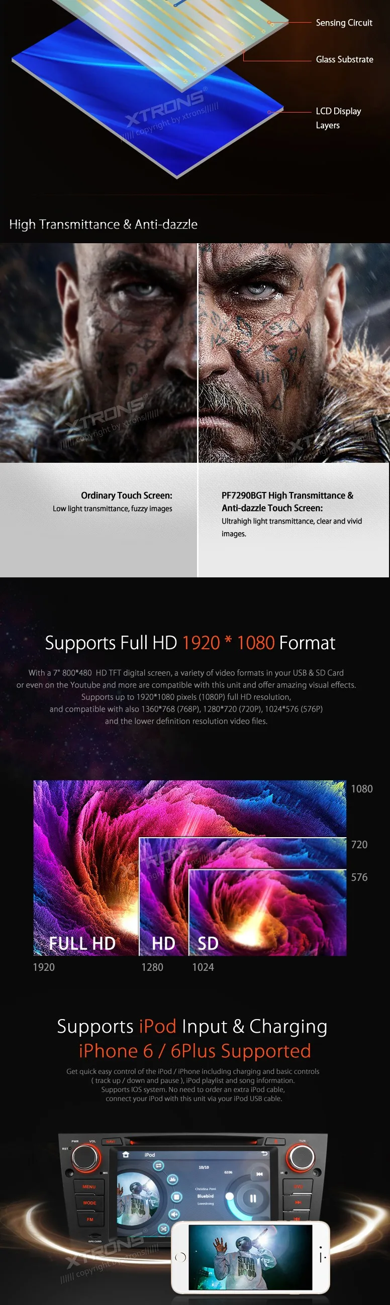 PF7290BGT_03