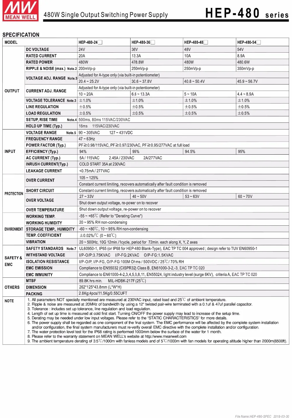 MEANWELL HEP-480-48A высокая эффективность источника питания 480 Вт 48 В 10A герметичный безвентиляторный стандартный тип