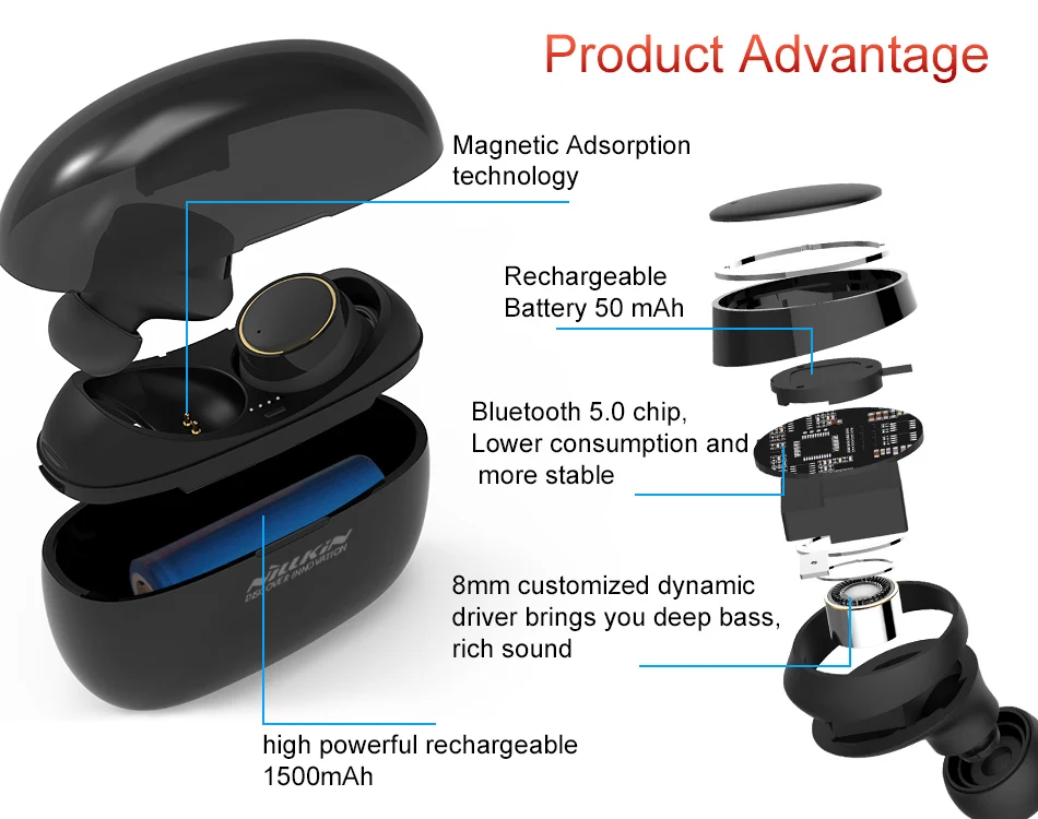 NILLKIN наушники-вкладыши TWS bluetooth наушники Blutooth 5,0 наушники с зарядный чехол микрофон громкой связи bluetooth гарнитура наушники игровые Беспроводной головные телефоны