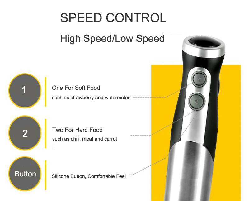 hand sticker blender