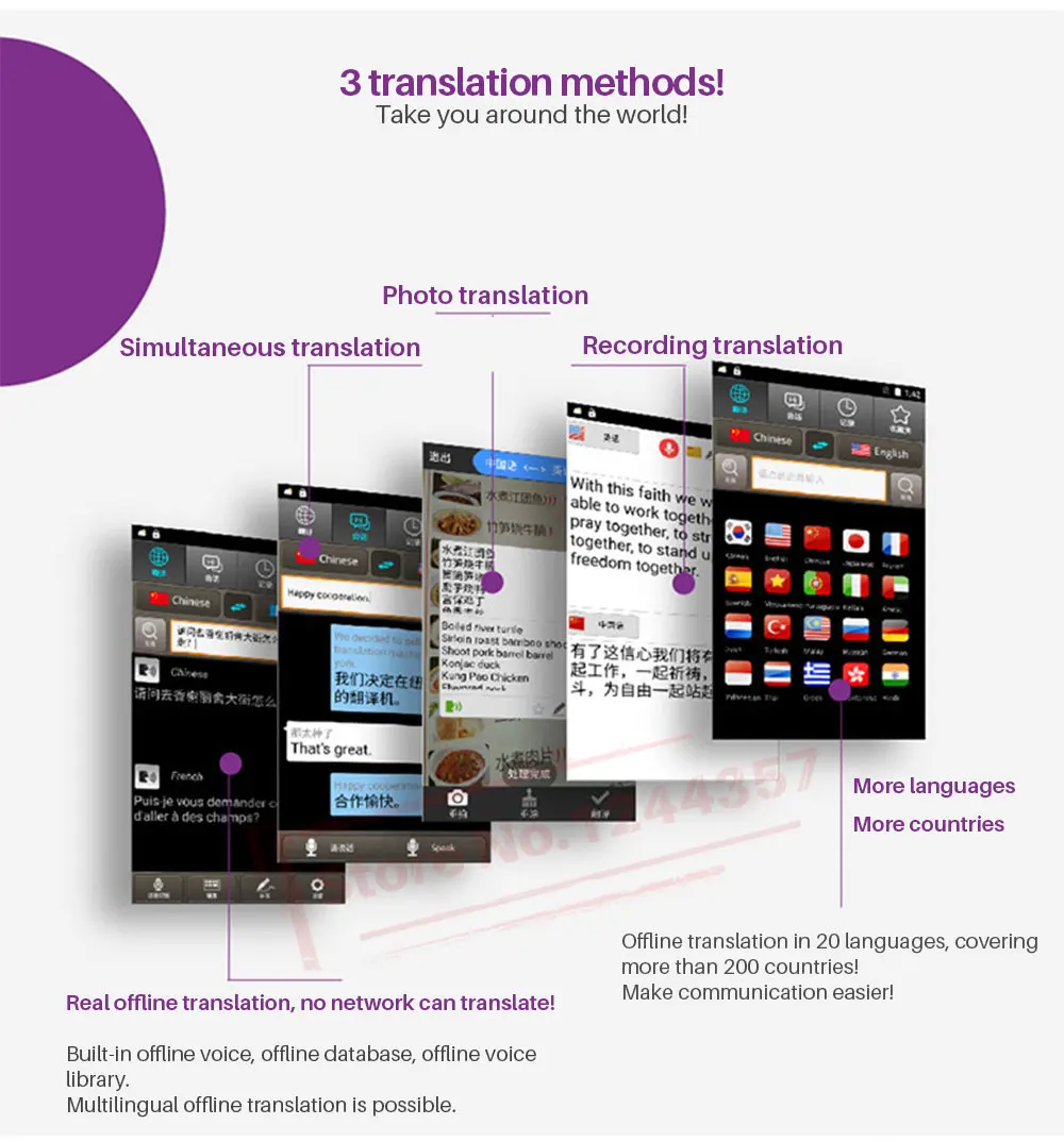 Умный переводчик голосовой синхронный перевод в автономном режиме 20 языков s Английский Испанский Португальский Русский язык и т. Д