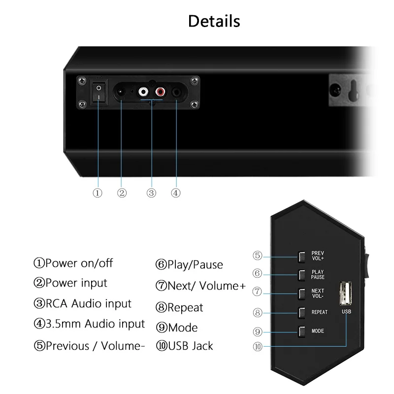 XGODY 1011A Bluetooth Звуковая Панель для дома Theather для iPhone Android телефон мощный бас сабвуфер беспроводной динамик Aux-In RCA