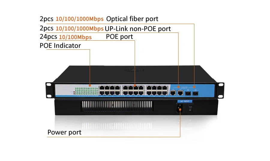 24CH POE коммутатор 48 В 24 шт. POE + 2 шт. LAN 250 м 10/100 Мбит/с IEEE802.3af/at plug & Play для IP камеры наблюдения Системы