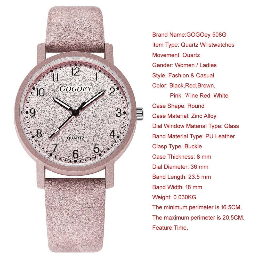 GOGOey508G