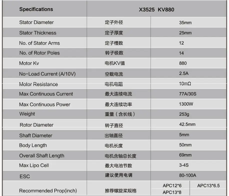 SunnySky X3525 520KV 720KV 880KV бесщеточный мотор серии X для мультикоптера и мини квадрокоптера FPV Квадрокоптер с дистанционным управлением