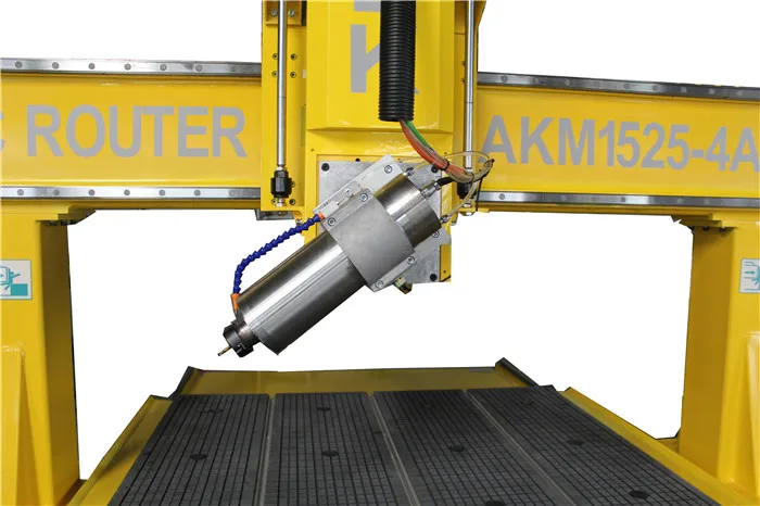 4 axis cnc router  (4)