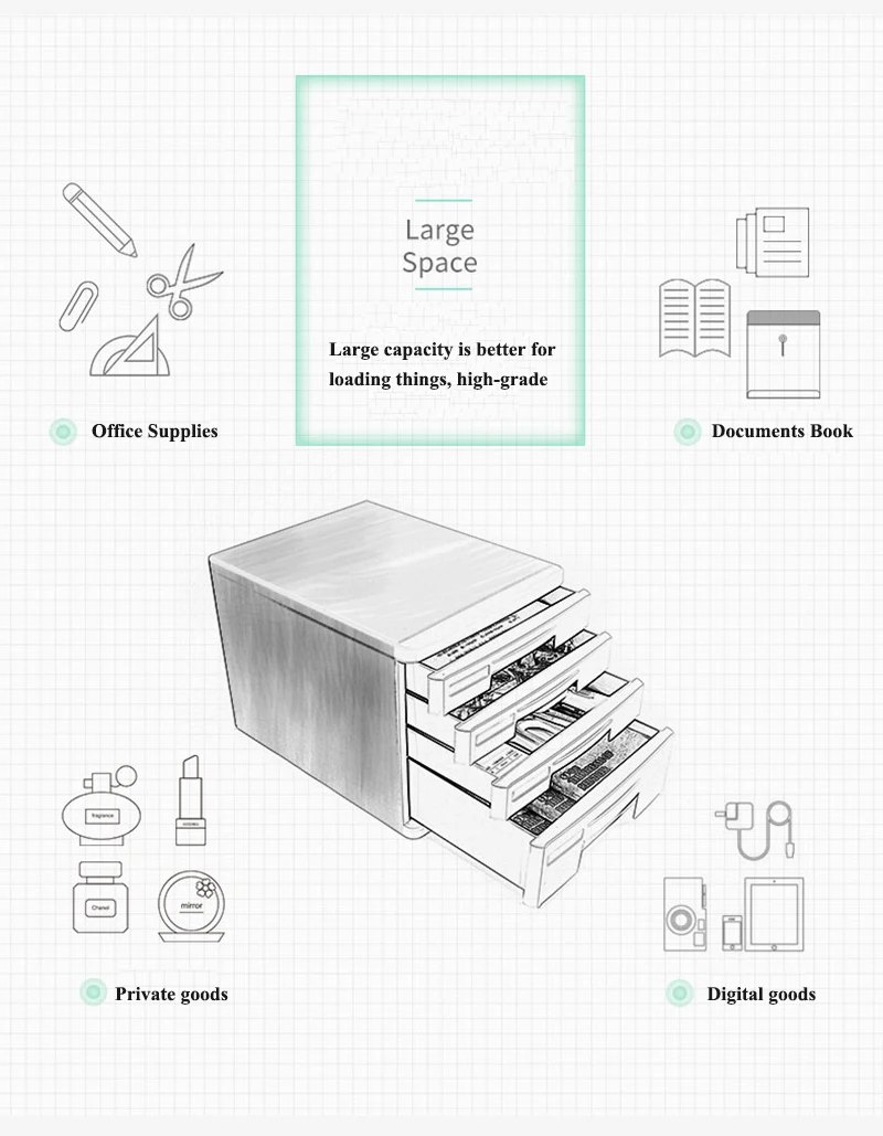 gabinete De Mesa De Plástico bandejas bandeja