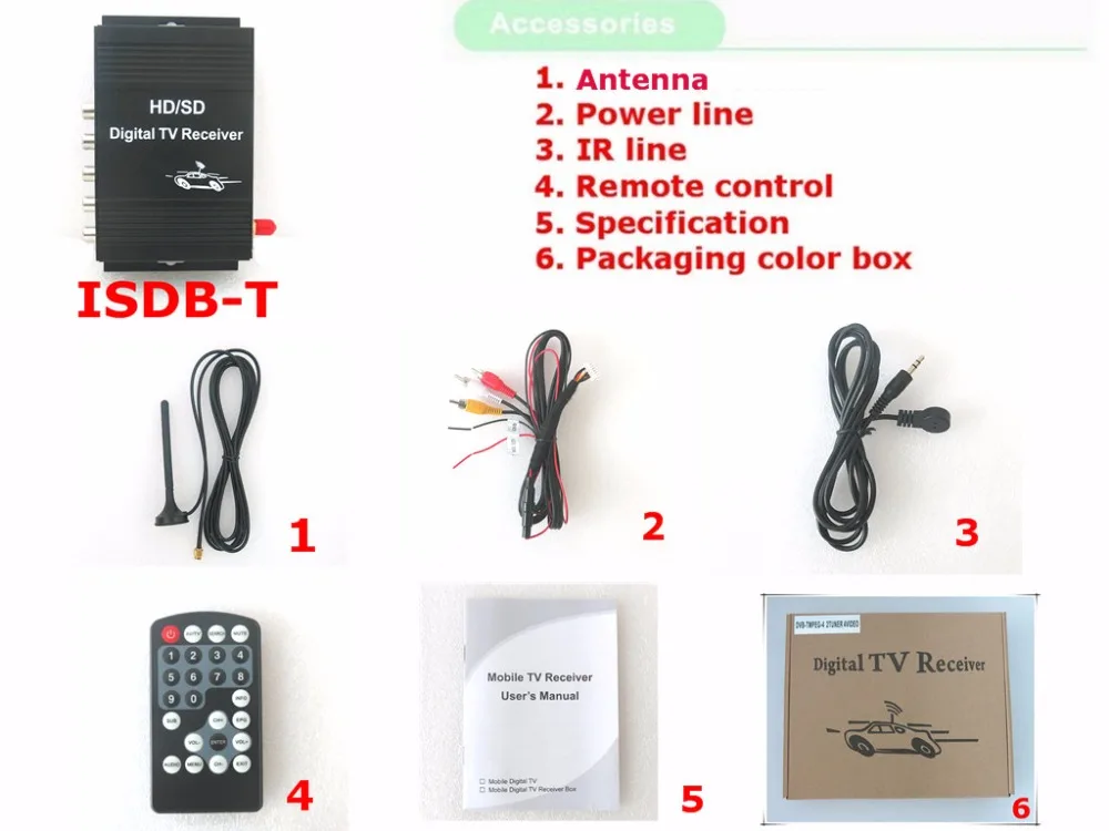 ISDB-T