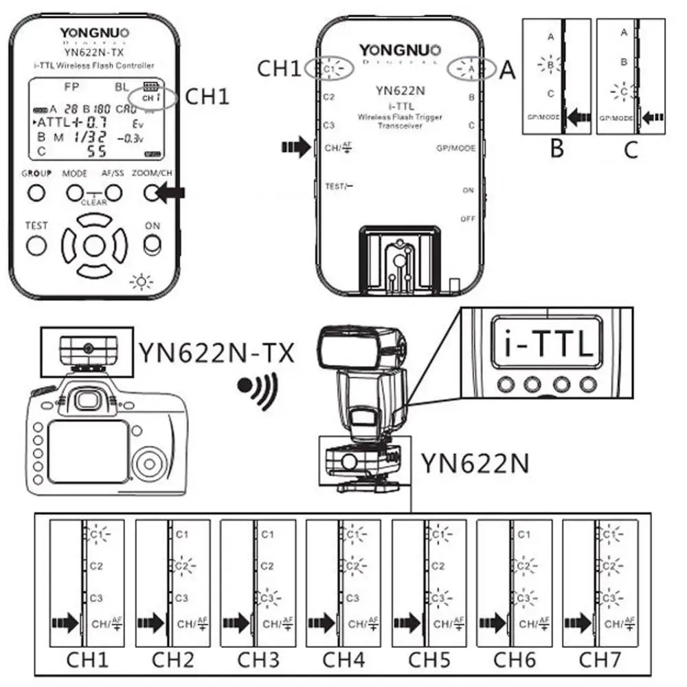 YN622N kit (15)