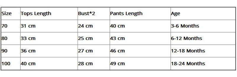 size
