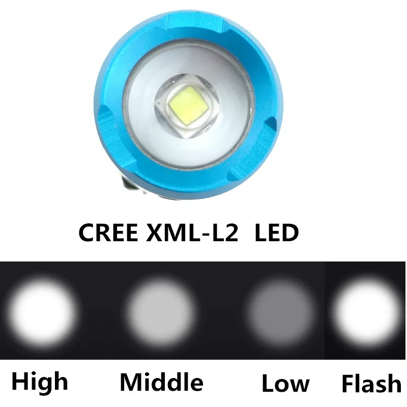 3800 люмен USB Перезаряжаемый Фонарик CREE XML L2 светодиодные фонари 4 режима